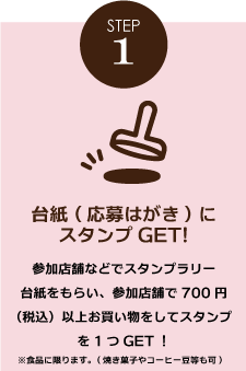 ステップ1